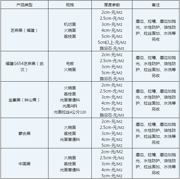 石材顏色挑選知識(shí)