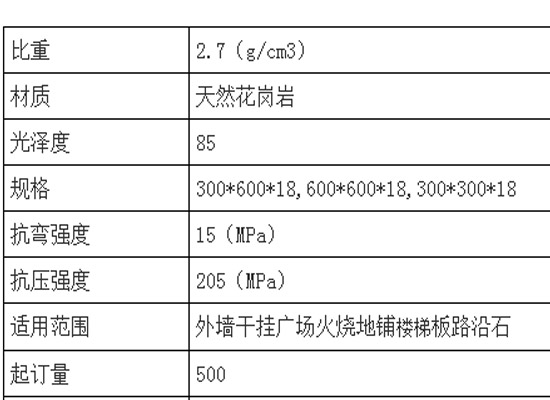 昌平石材加工廠(圖4)